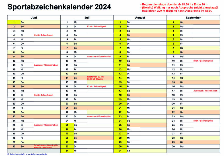 Sportabzeichen Turnverein Oberkirch